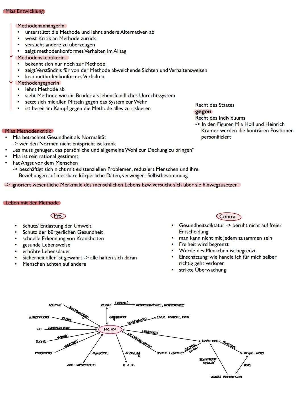 # Inhalt
- Roman spielt in der Zukunft in einem Überwachungsstaat, der das Ziel verfolgt seinen Bürgern ein
gesundes und langes Leben zu erm