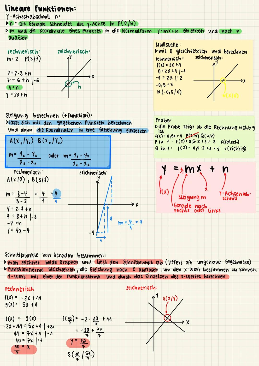 Lineare Funktionen:
Y-Achsenabschnitt n
▷n Die Gerade Schneidet die y-Achse in P(0/n)
Im und die Koordinate eines Punktes in die Normalform