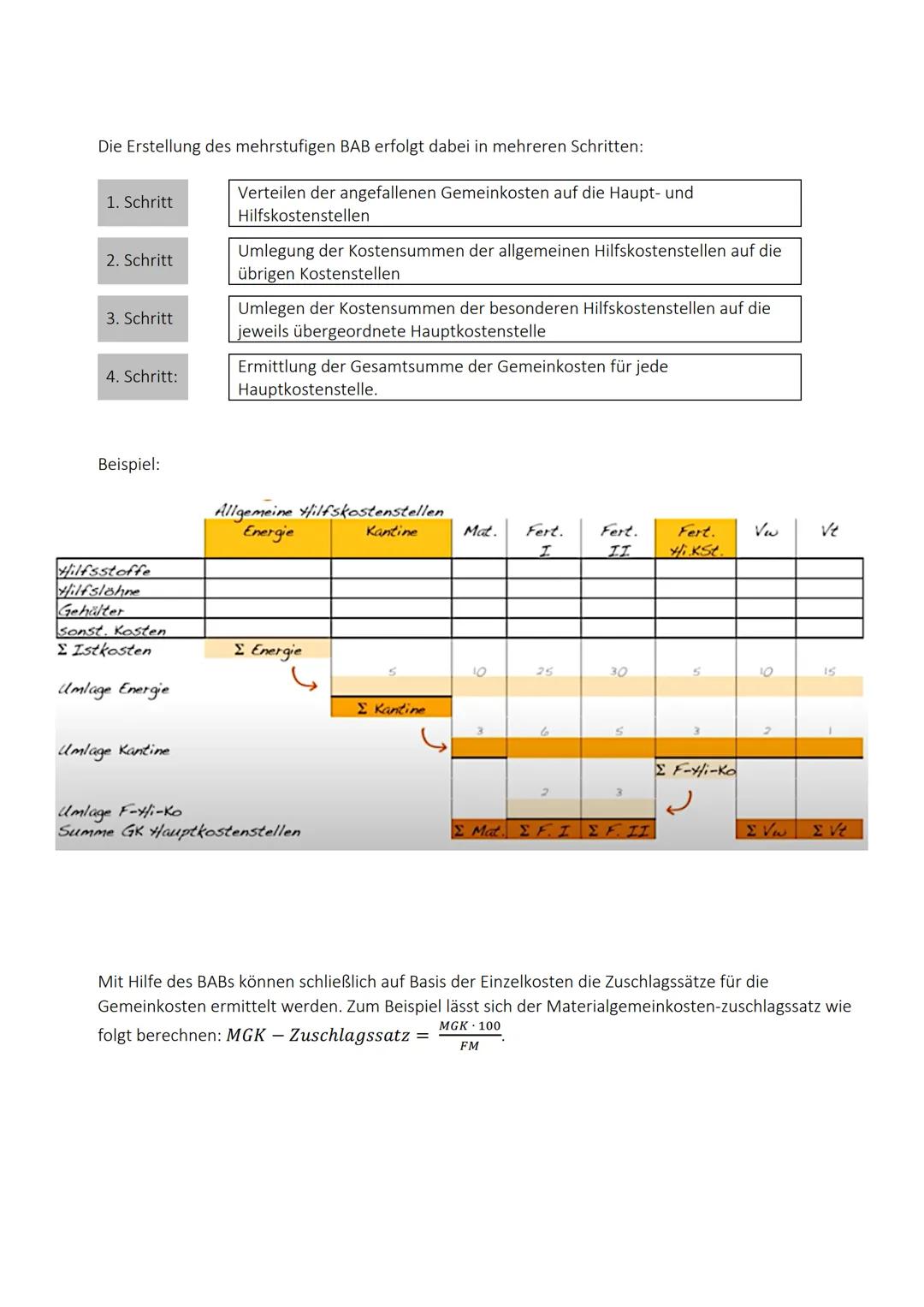 # Kosten- und Leistungsrechnung
einfach erklärt
Nicht nur externe Leistungen oder Einkäufe stellen einen Kostenaufwand für das Unternehmen