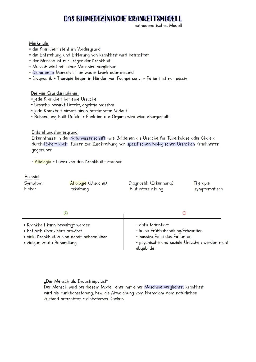 Biomedizinisches Krankheitsmodell