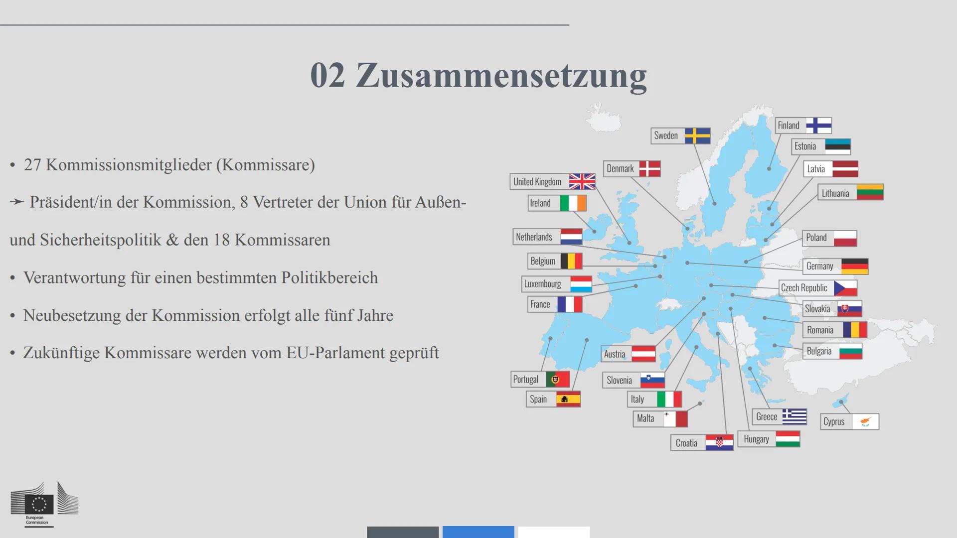 # Die
# Europäische
# Kommission
Europese
Commissie
Commission
européenne
European
Commission - 01 Definition & Allgemeine Infos
- 02 Z