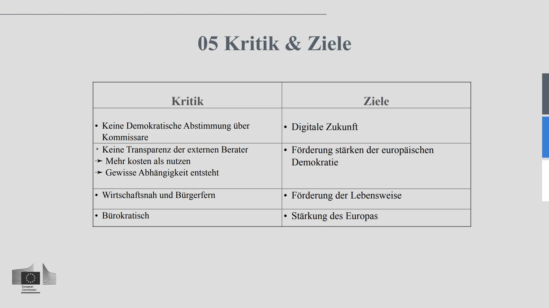 # Die
# Europäische
# Kommission
Europese
Commissie
Commission
européenne
European
Commission - 01 Definition & Allgemeine Infos
- 02 Z