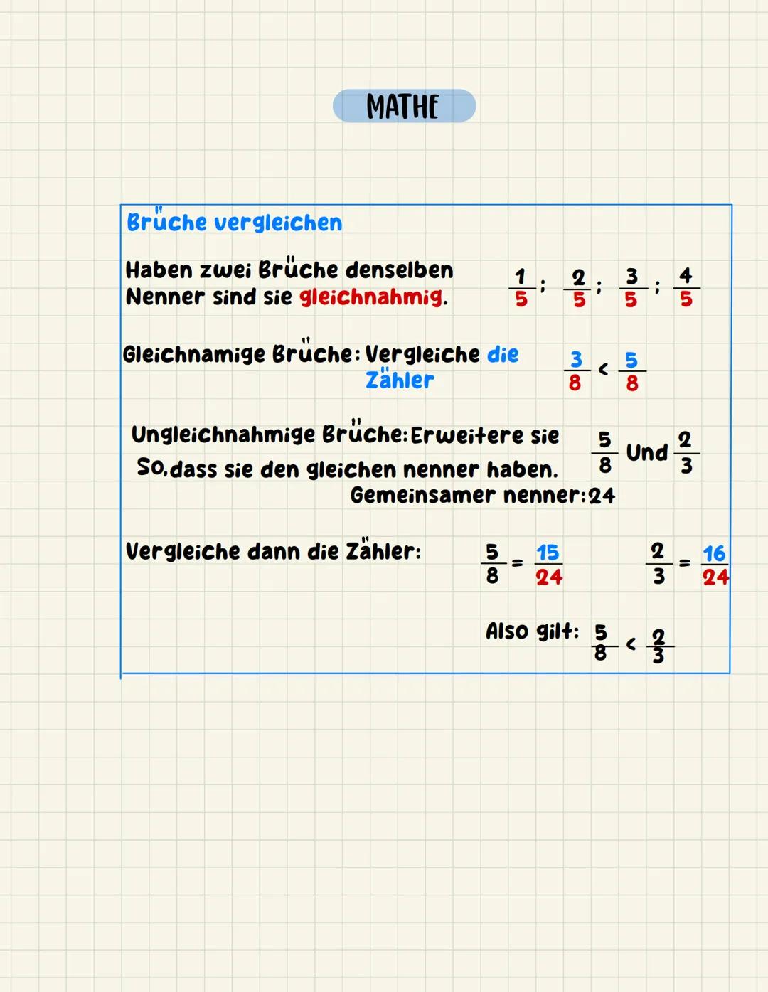 MATHE
Brüche vergleichen
Haben zwei Brüche denselben
Nenner sind sie gleichnahmig.
Gleichnamige Brüche: Vergleiche die
Zähler
Ungleichnahmig
