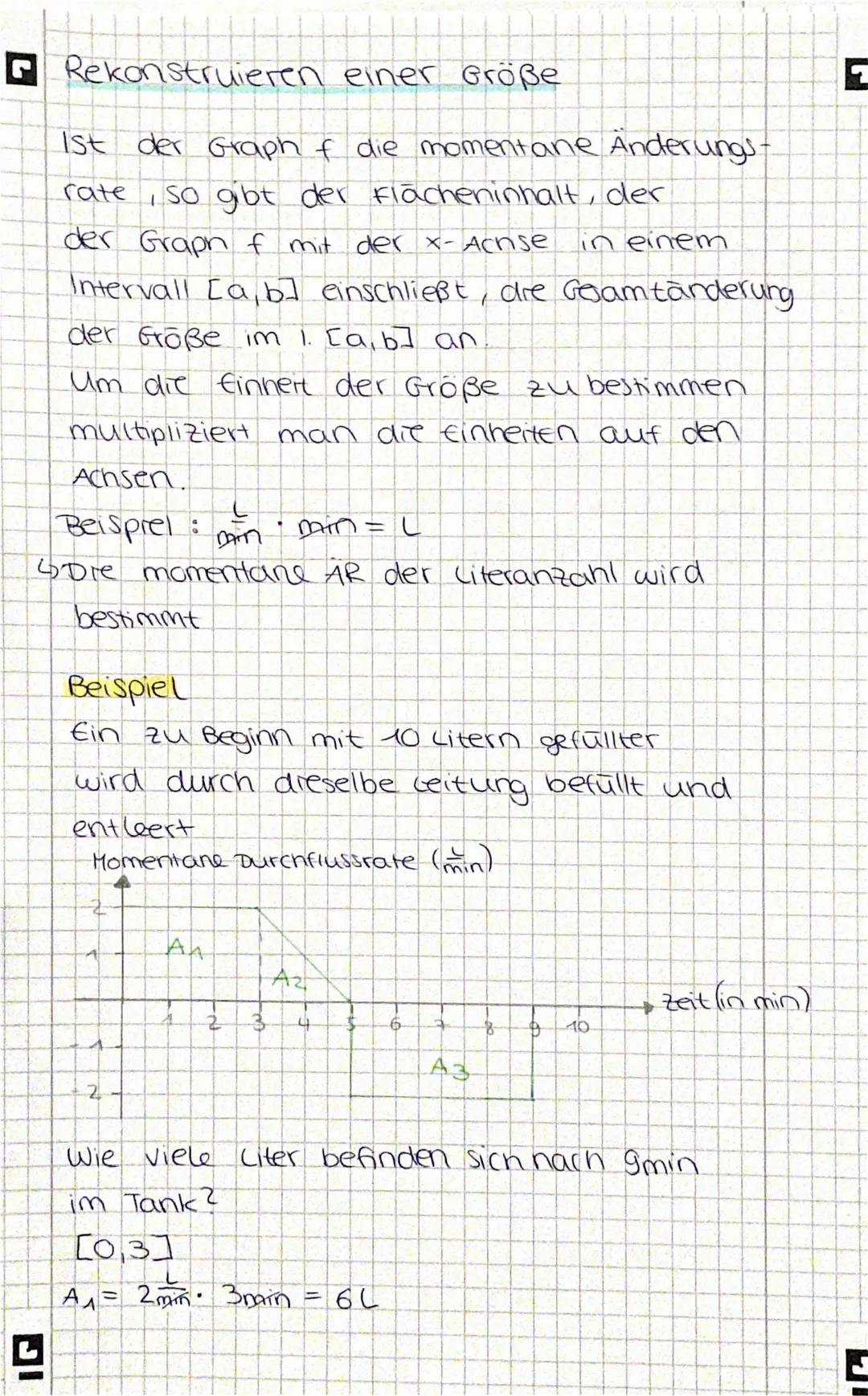 Rekonstruieren einer Größe
rate
1st der Graph of die momentane Änderungs-
1. So gibt der Flächeninhalt, der
der Graph f mit der x-Achse in e