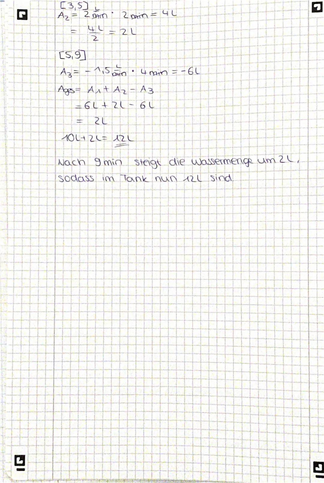 Rekonstruieren einer Größe
rate
1st der Graph of die momentane Änderungs-
1. So gibt der Flächeninhalt, der
der Graph f mit der x-Achse in e