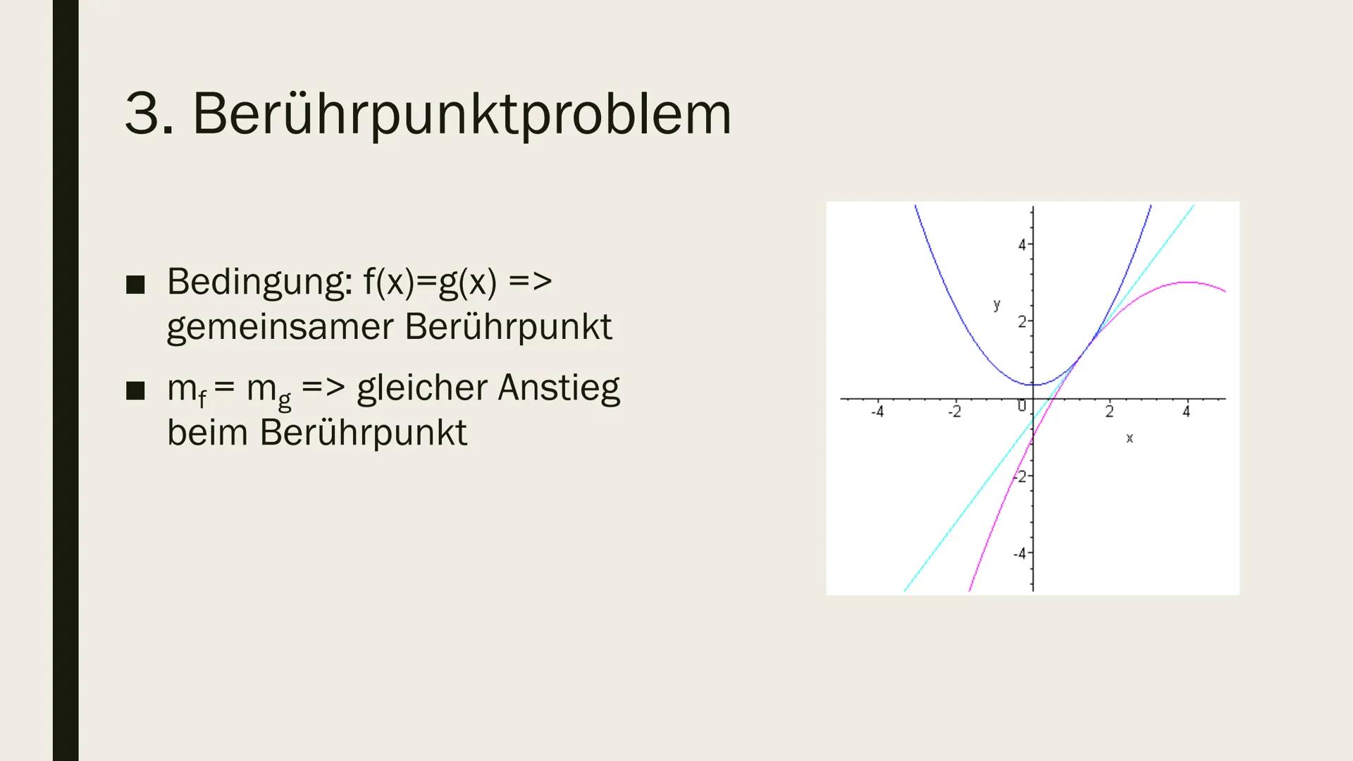 PROBLEME IN DER
ANALYSIS Gliederung
■ 1. Tangentenproblem
■ 2. Extremalproblem
■ 3. Berührpunktproblem
■ 4. Steigungswinkelproblem
■ 5. Schn