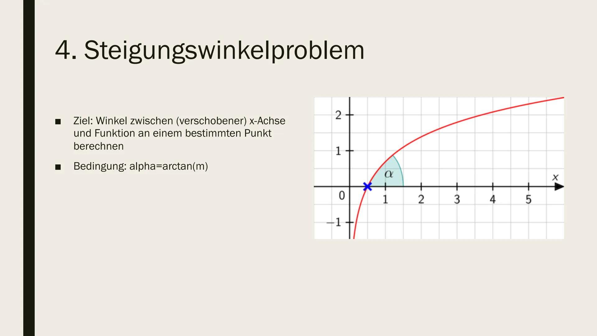 PROBLEME IN DER
ANALYSIS Gliederung
■ 1. Tangentenproblem
■ 2. Extremalproblem
■ 3. Berührpunktproblem
■ 4. Steigungswinkelproblem
■ 5. Schn
