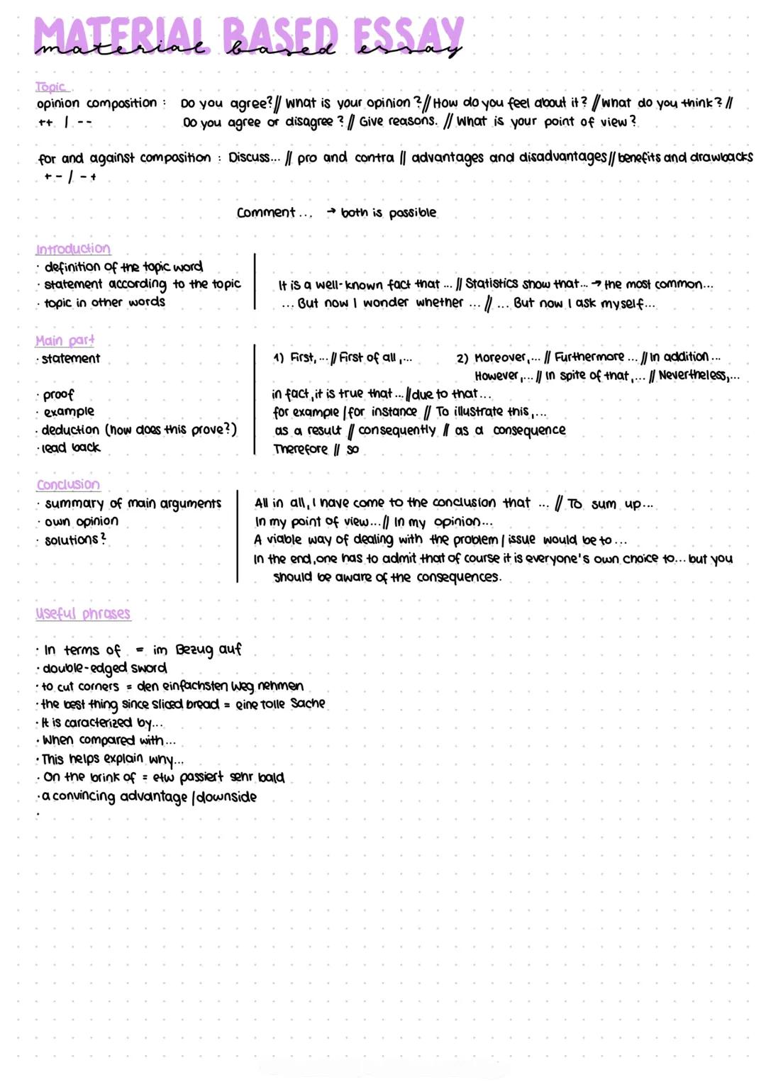 MATERIAL BASED ESSAY
Topic
opinion composition: Do you agree? // what is your opinion ? // How do you feel about it? //what do you think? //