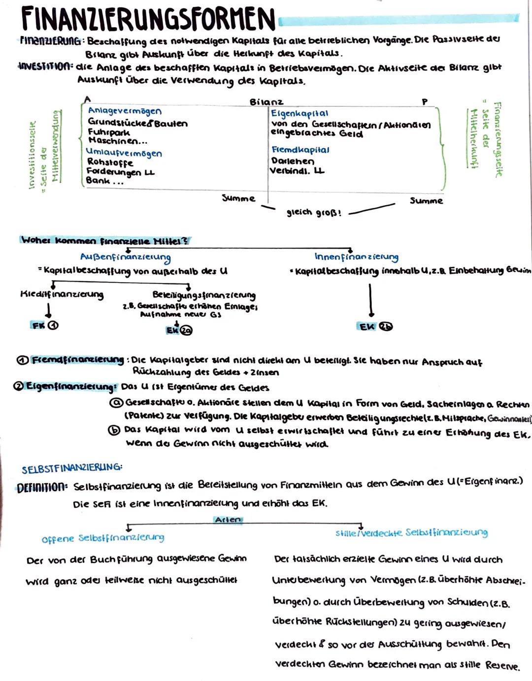 # FINANZIERUNGSFORMEN
FINANZIERUNG: Beschaffung des notwendigen Kapitals für alle betrieblichen Vorgänge. Die Passivselte des
Brianz gibt A