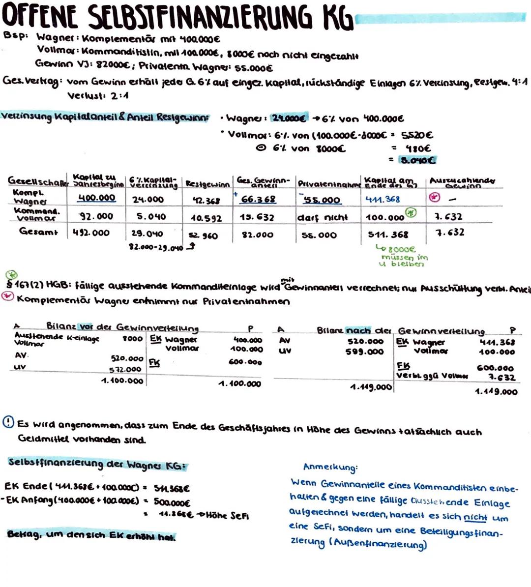 # FINANZIERUNGSFORMEN
FINANZIERUNG: Beschaffung des notwendigen Kapitals für alle betrieblichen Vorgänge. Die Passivselte des
Brianz gibt A