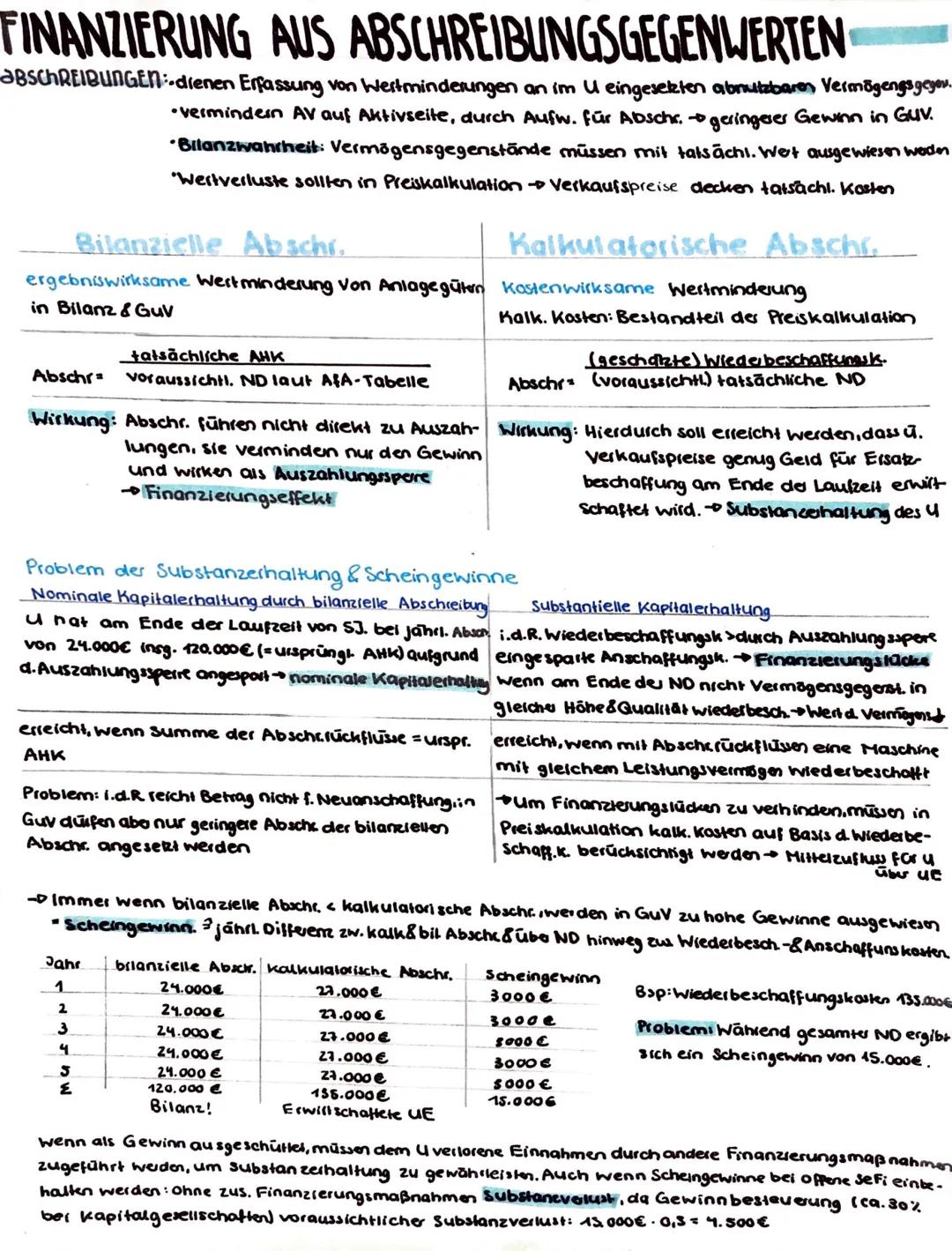 # FINANZIERUNGSFORMEN
FINANZIERUNG: Beschaffung des notwendigen Kapitals für alle betrieblichen Vorgänge. Die Passivselte des
Brianz gibt A