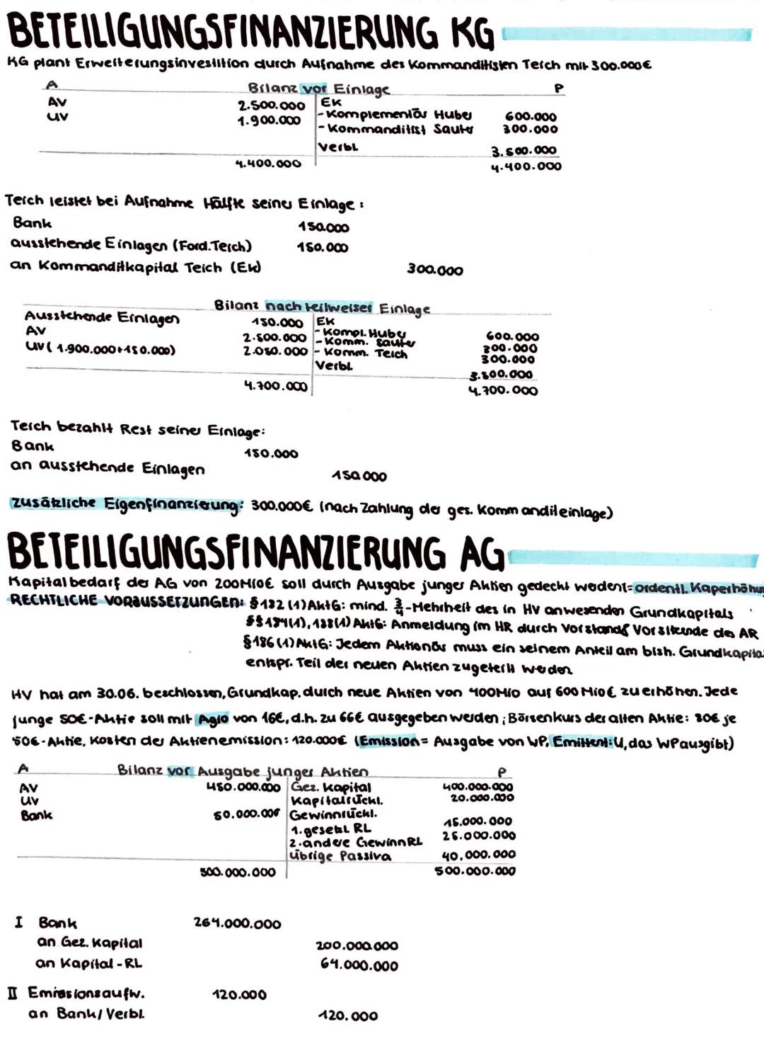 # FINANZIERUNGSFORMEN
FINANZIERUNG: Beschaffung des notwendigen Kapitals für alle betrieblichen Vorgänge. Die Passivselte des
Brianz gibt A