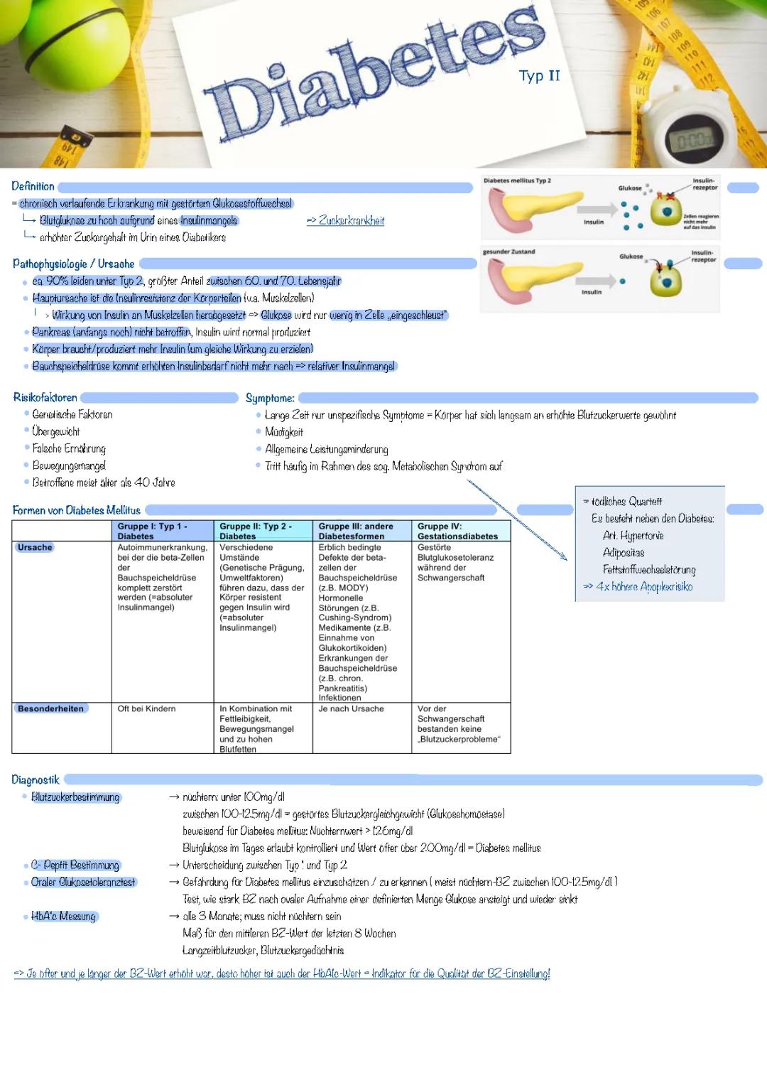 Diabetes Mellitus Typ II ( Zuckerkrankheit)