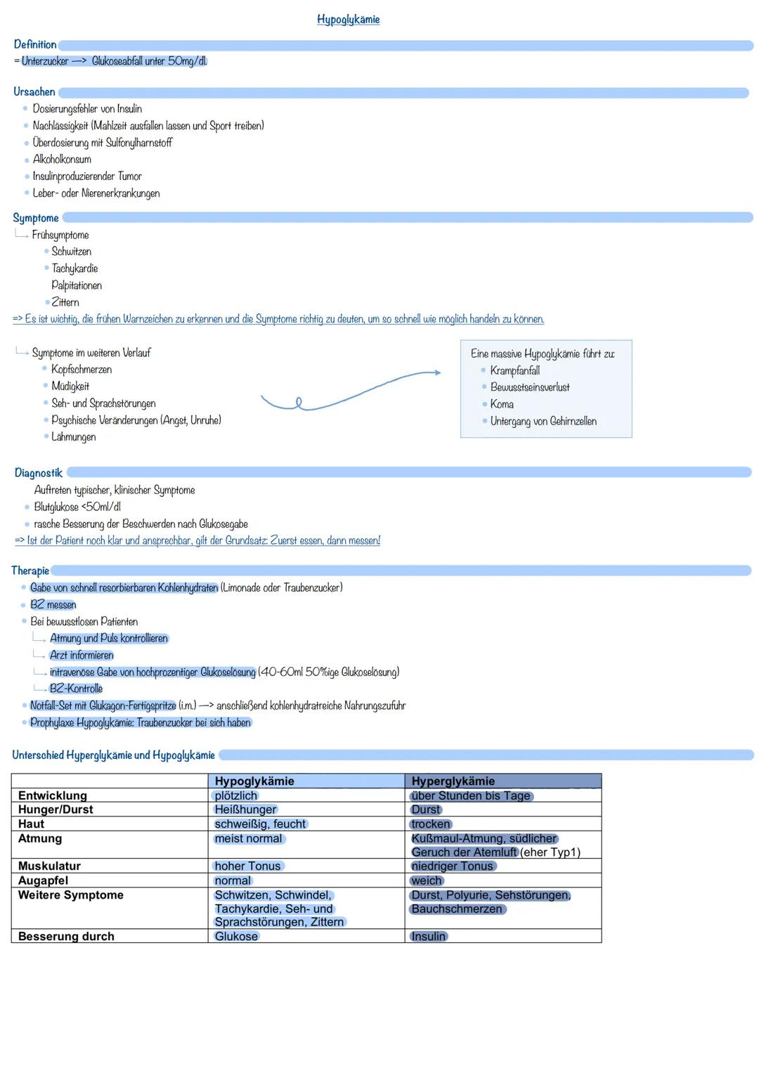 671
871
Definition
= chronisch verlaufende Erkrankung mit gestörtem Glukosestoffwechsel
Blutglukose zu hoch aufgrund eines Insulinmangels
er