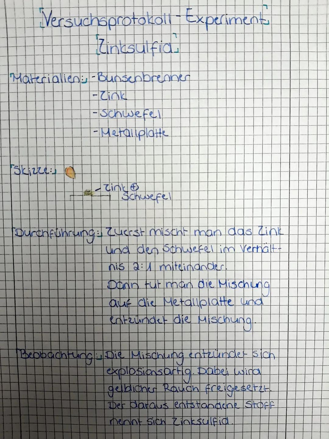 Versuchsprotokoll × Herstellung von Zinksulfid