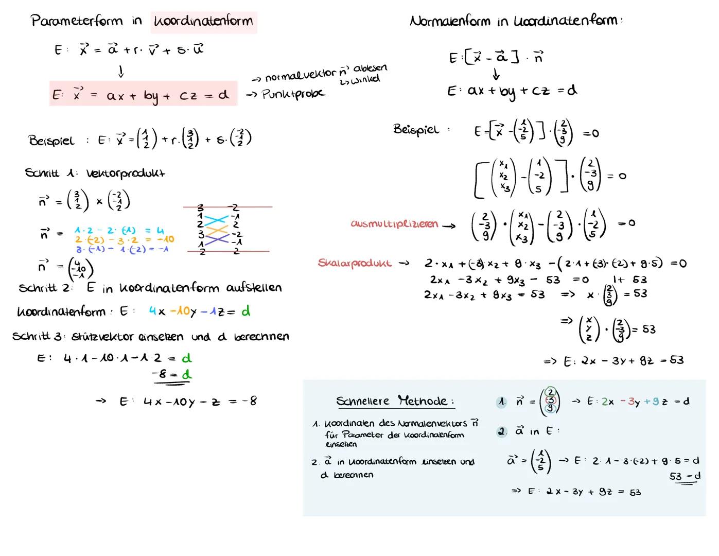 Ebenen im Raum
Parameterform
E: x=a+r·u+s·v
▷ a ist der Stützvektor
▷ u und v sind die Richtungsvektaen
▷ Die Richtungsvektoren dürfen nich