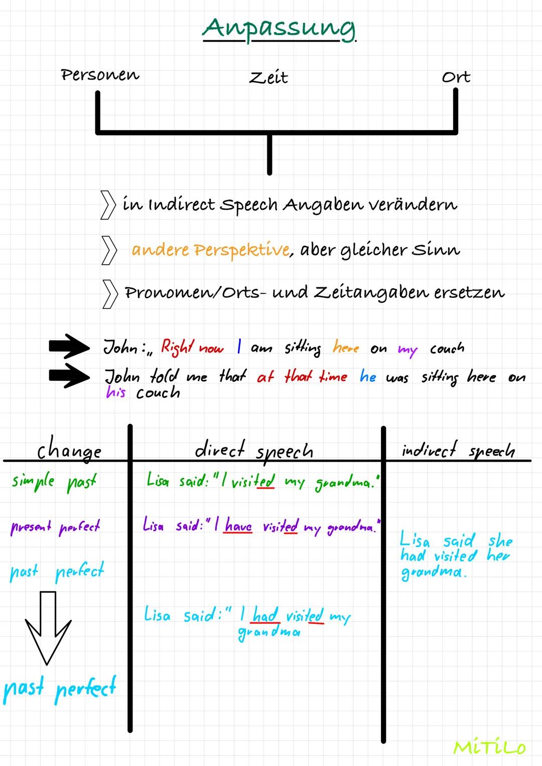 # Reported speech
## Aussagesätze - Personalpronomen
Lisa sagte zu Lucas:" Ich werde dich anrufen, wenn wir im Pack sind."
Lisa said to Luc