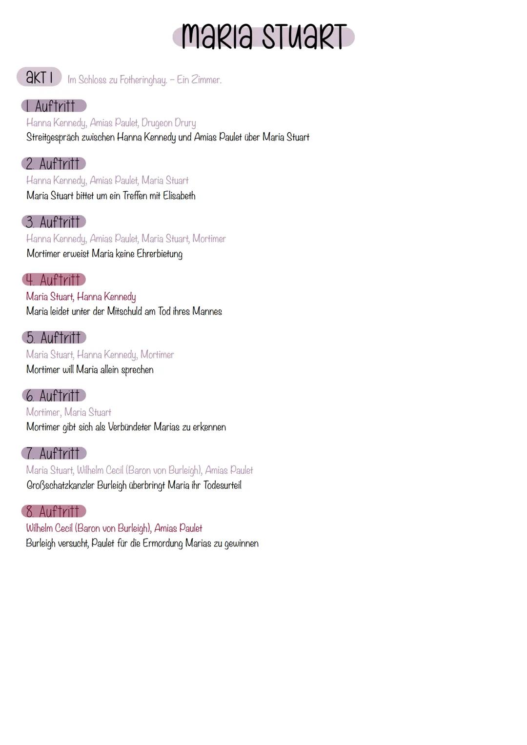 MaRia STUART
akt Im Schloss zu Fotheringhay. - Ein Zimmer.
Auftritt
Hanna Kennedy, Amias Paulet, Drugeon Drury
Streitgespräch zwischen Hanna