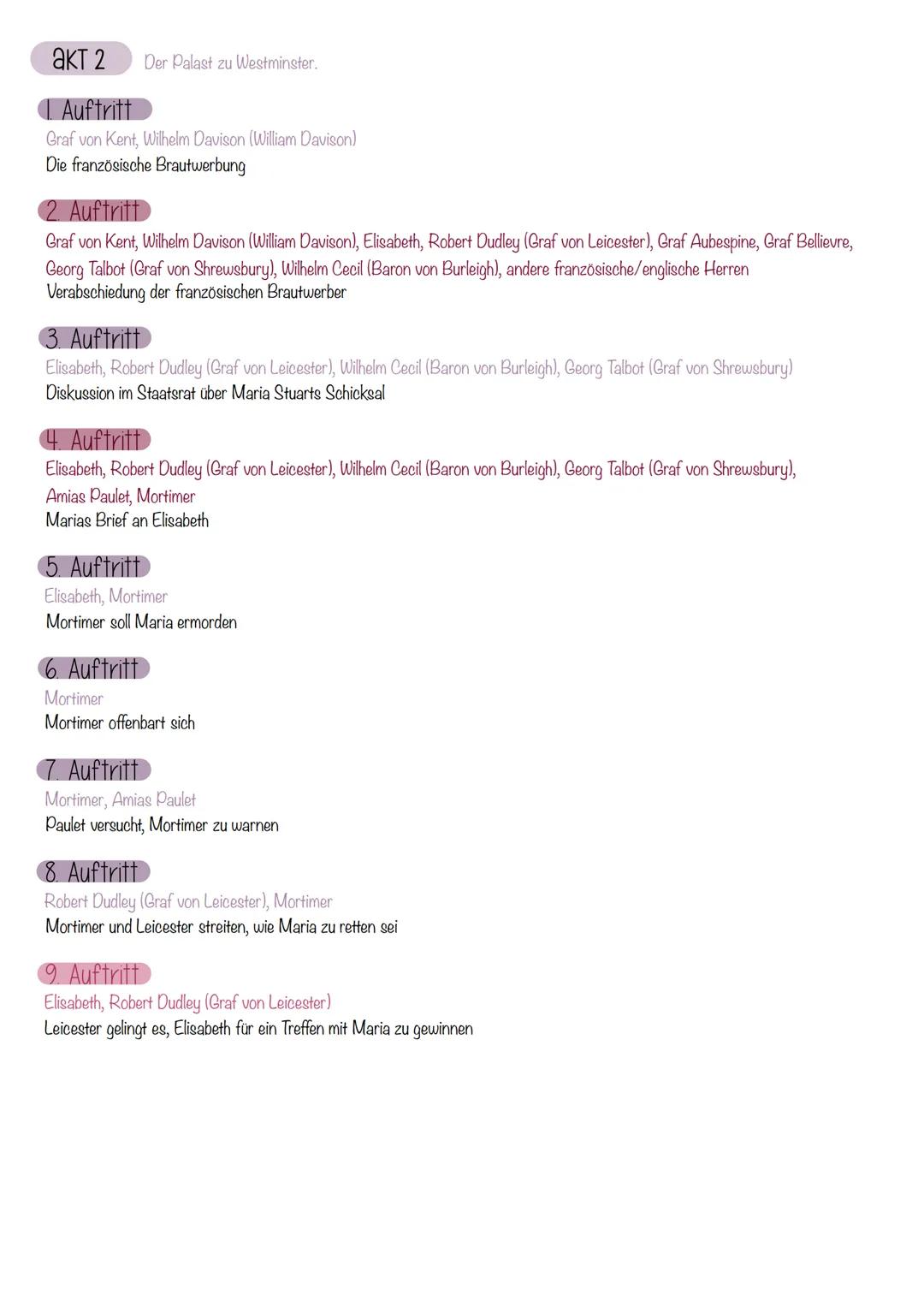 MaRia STUART
akt Im Schloss zu Fotheringhay. - Ein Zimmer.
Auftritt
Hanna Kennedy, Amias Paulet, Drugeon Drury
Streitgespräch zwischen Hanna