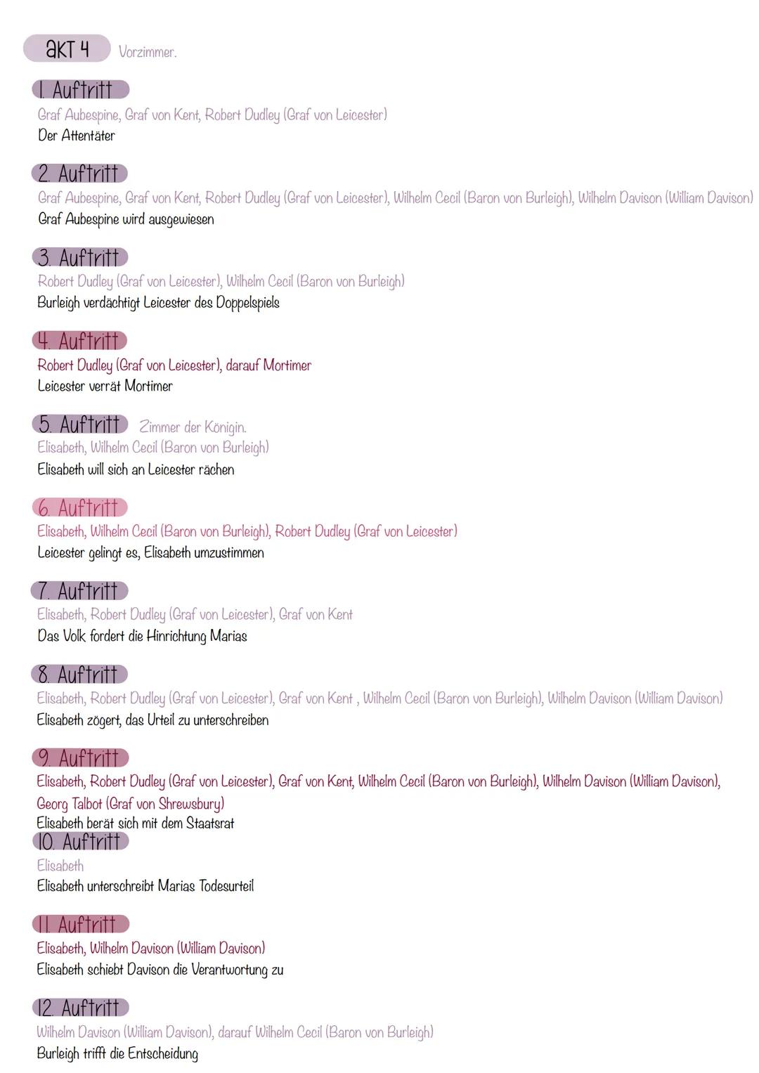 MaRia STUART
akt Im Schloss zu Fotheringhay. - Ein Zimmer.
Auftritt
Hanna Kennedy, Amias Paulet, Drugeon Drury
Streitgespräch zwischen Hanna