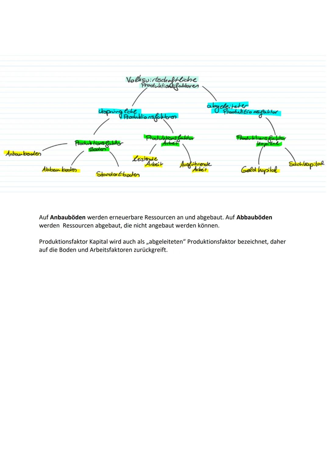 VWL
Bedürfnisse, Bedarf, Nachfrage:
Unter Bedürfnis versteht man in der Alltagssprache Verlangen, Wunsch, Ansprüche
oder etwas meist materie