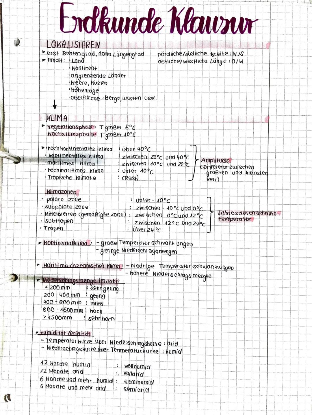 Lokalisierung Erdkunde