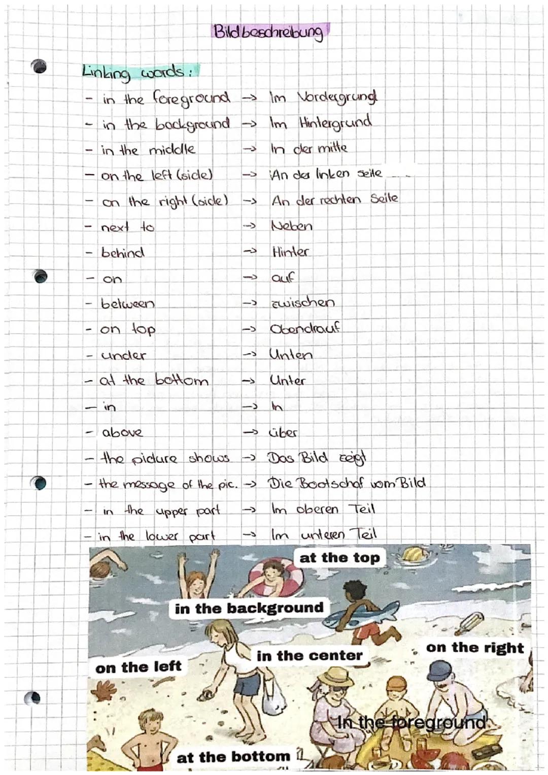 Bildbeschreibung Englisch