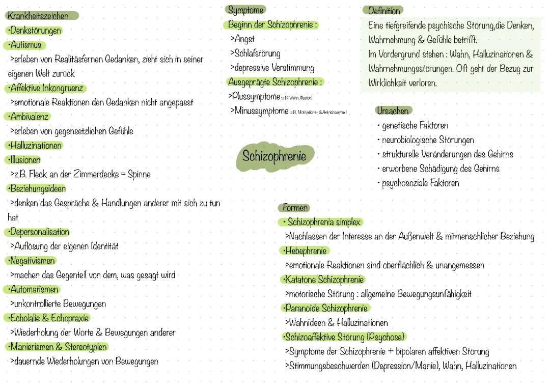 Schizophrenie und Affektive Störungen
