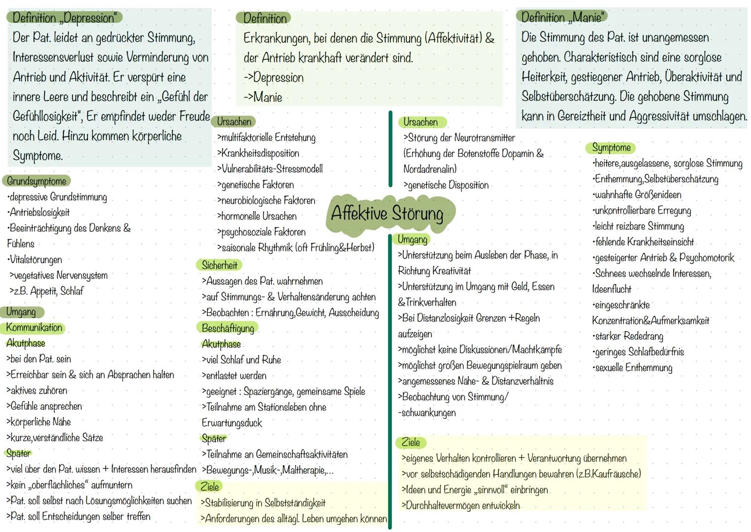 Krankheitszeichen
•Denkstörungen
•Autismus
>erleben von Realitäsfernen Gedanken, zieht sich in seiner
eigenen Welt zurück
•Affektive Inkongr