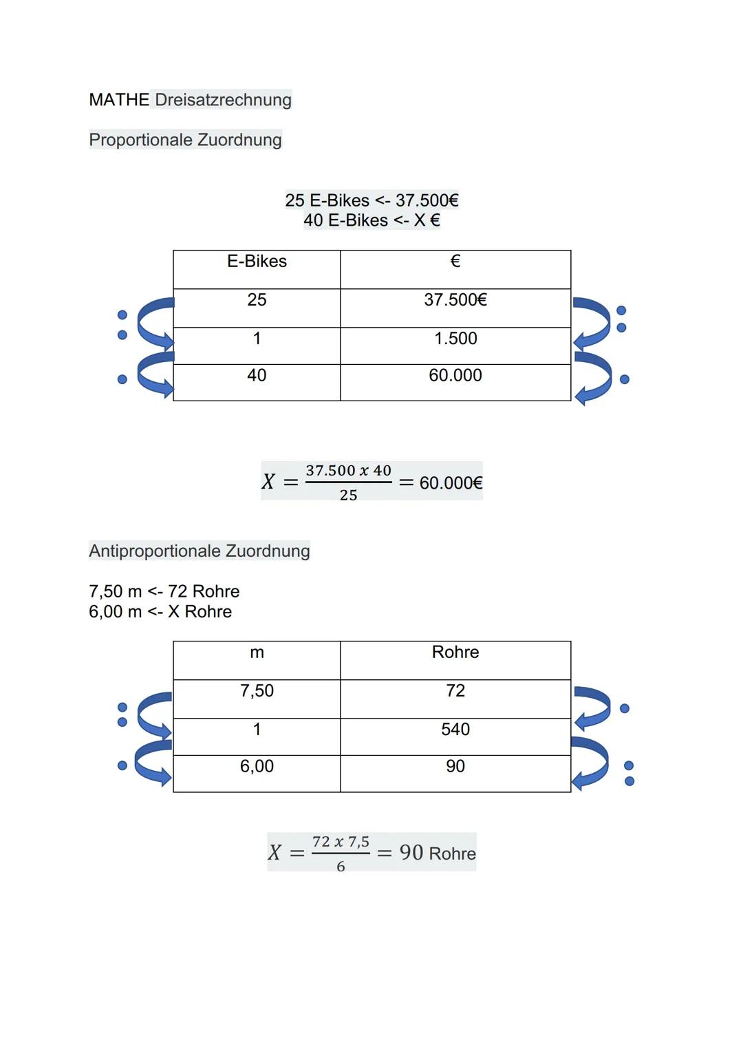 MATHE Dreisatzrechnung
Proportionale Zuordnung
U
w
E-Bikes
25
1
40
25 E-Bikes <- 37.500€
40 E-Bikes <- X €
X =
Antiproportionale Zuordnung
7