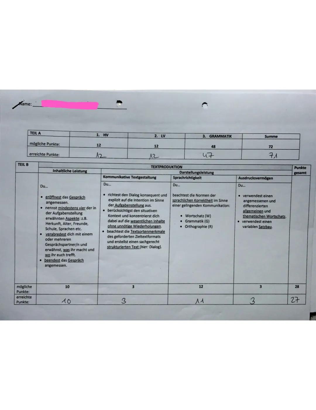 ¡Hablamos español!