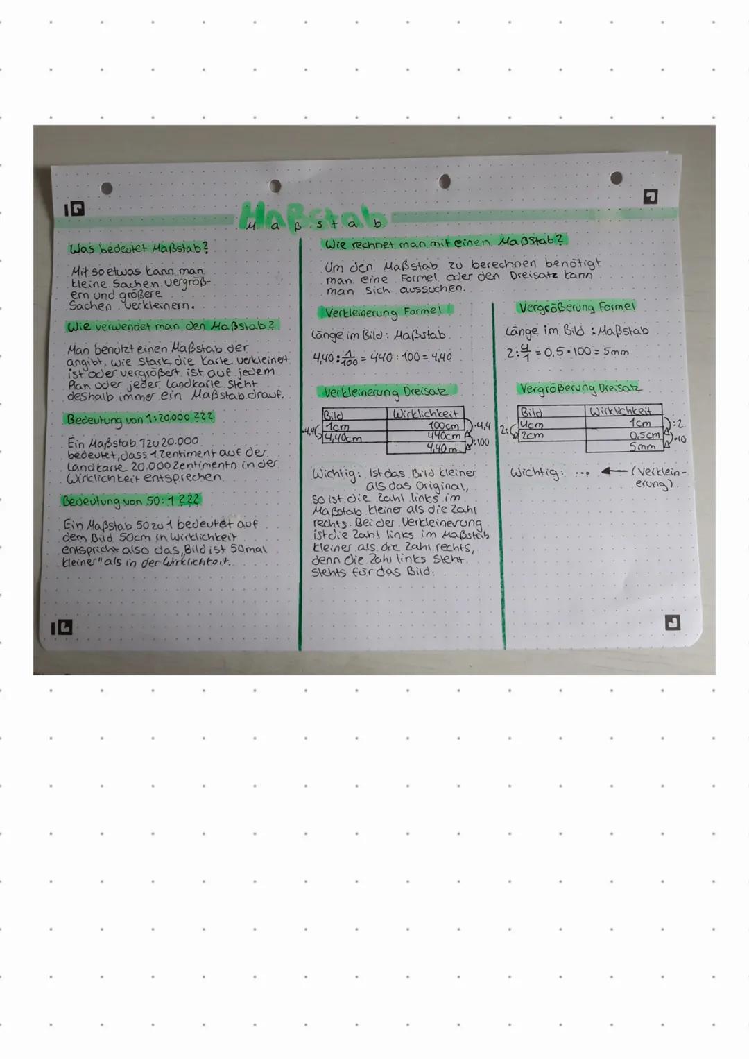 Was bedeutet Maßstab?
Mit so etwas kann man
kleine Sachen vergröß-
ern und größere
Sachen verkleinern.
Haßstab
Wie verwendet man den Haßstab