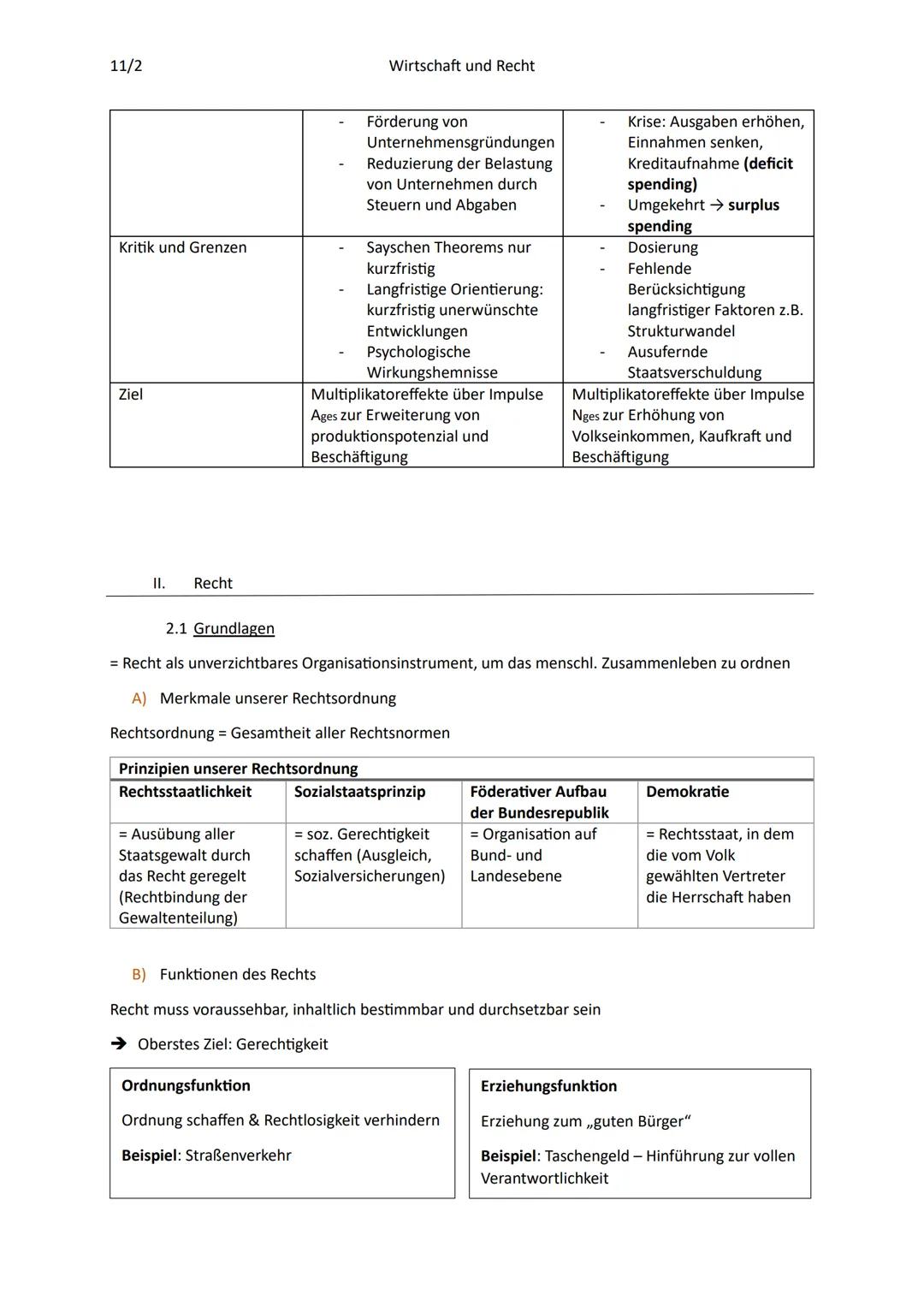 11/2
1. Wirtschaft
1.1. Wirtschaftskreislauf
1.2. Konjunkturzyklus
1.3. Angebots- & Nachfragetheorie
2. Recht
2.1. Grundlagen
Wirtschaft und