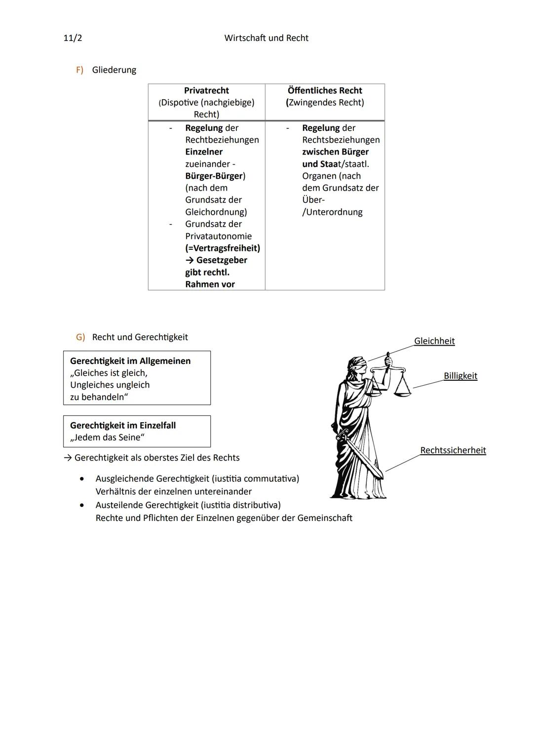 11/2
1. Wirtschaft
1.1. Wirtschaftskreislauf
1.2. Konjunkturzyklus
1.3. Angebots- & Nachfragetheorie
2. Recht
2.1. Grundlagen
Wirtschaft und