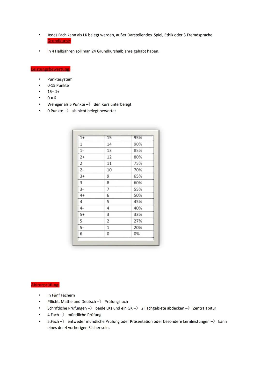 Allgemeine Informationen
.
Allgemeines Gymnasium:
Belegungspflicht:
.
Abitur: 1. G8 - Jahrgangstufen 11 und 12
2. G9 Jahrgangstufen 12 und 1