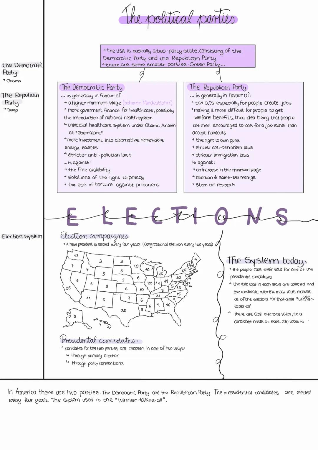 # USA
Politics in the USA
* is made up of three parts the Legislative Branch, the Executive Branch and the Judicial Branch
Constitution
U
