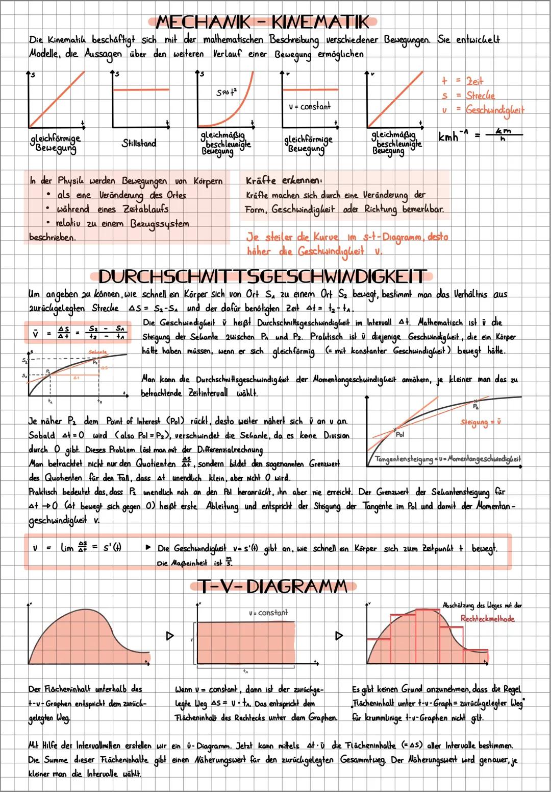 MECHANIK - KINEMATIK
Die Kinematik beschäftigt sich mit der mathematischen Beschreibung verschiedener Bewegungen. Sie entwickelt
Modelle, di