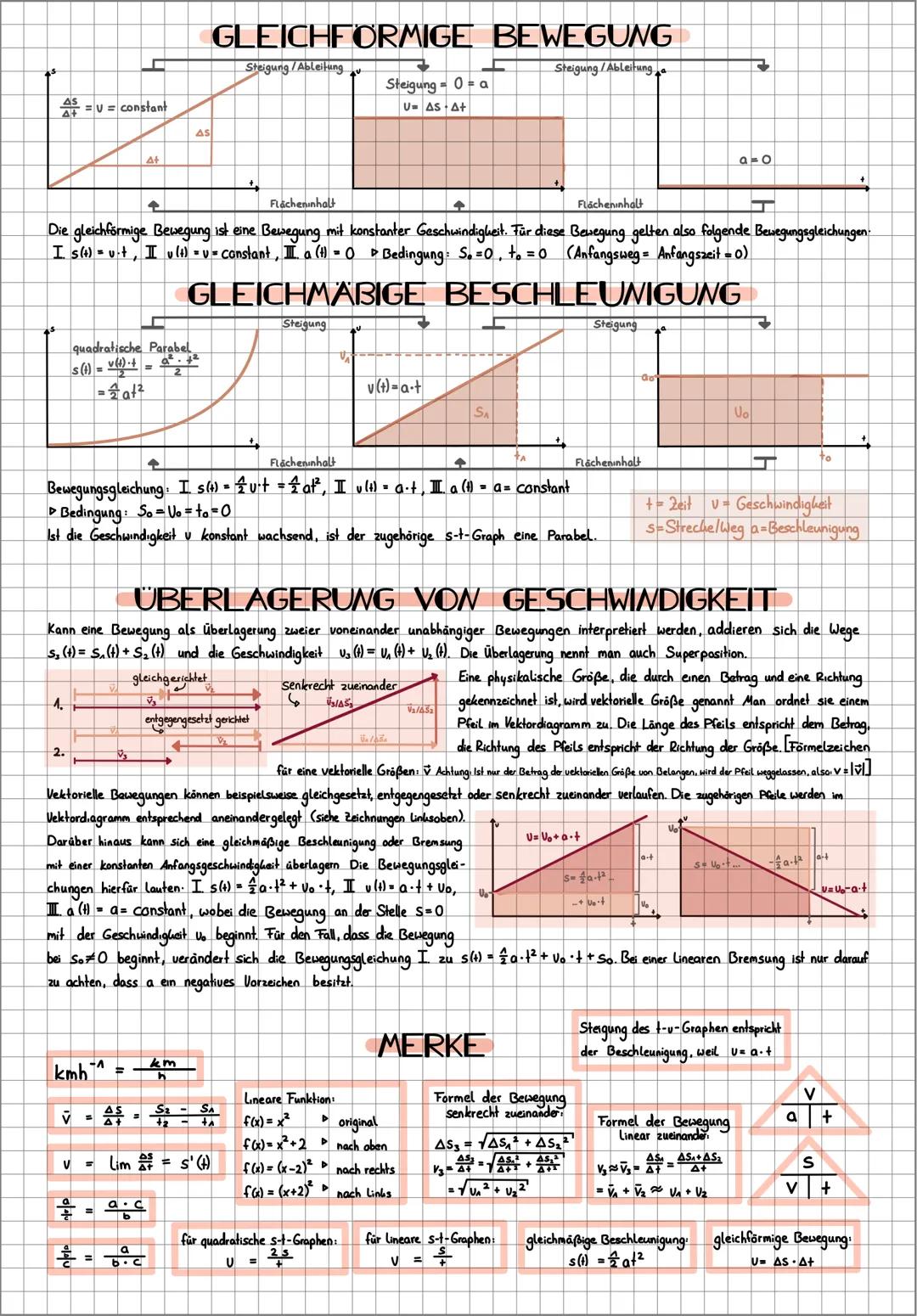 MECHANIK - KINEMATIK
Die Kinematik beschäftigt sich mit der mathematischen Beschreibung verschiedener Bewegungen. Sie entwickelt
Modelle, di