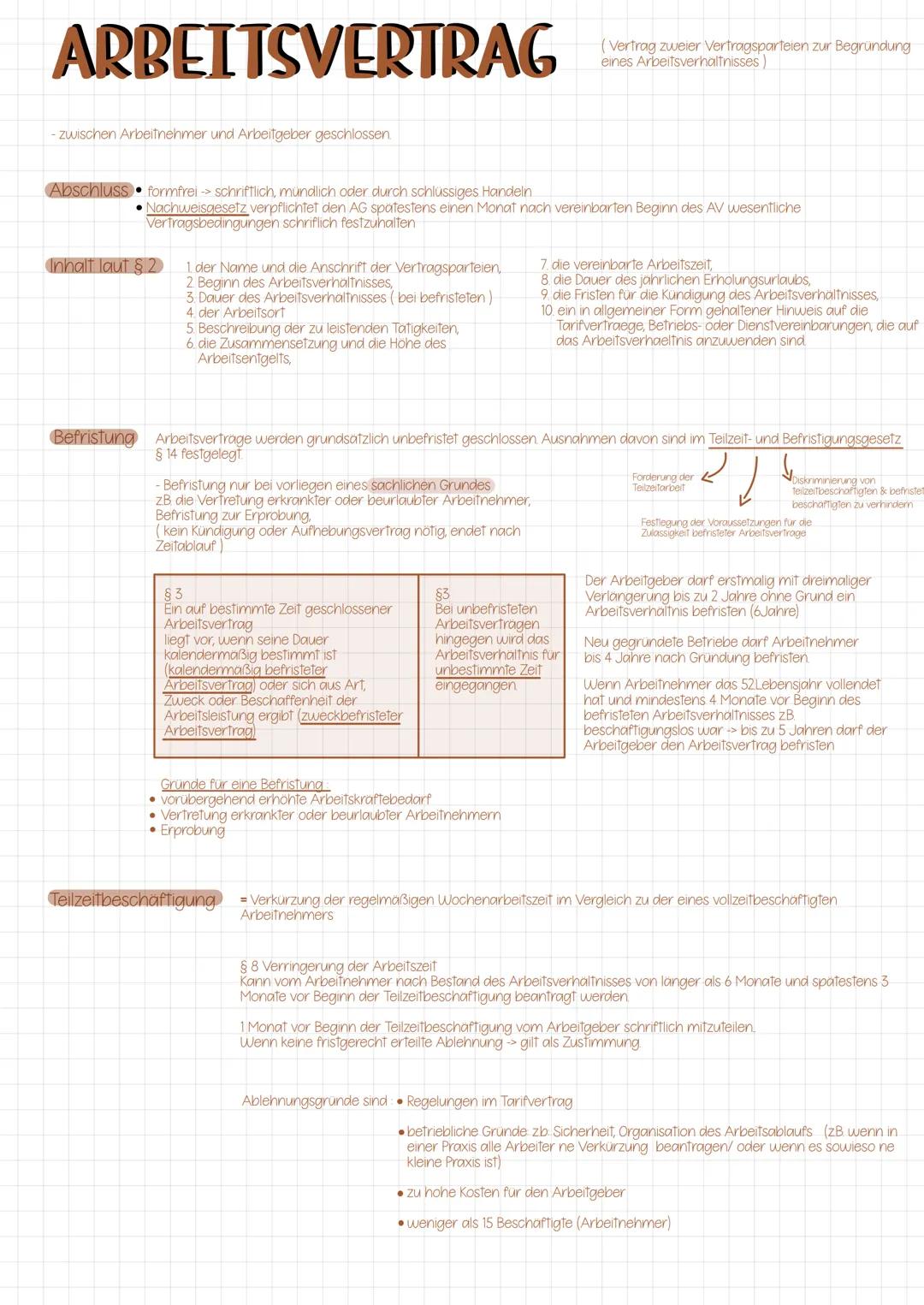 ARBEITSVERTRAG
er ARBEITSVERTRAG
- zwischen Arbeitnehmer und Arbeitgeber geschlossen.
Abschluss formfrei →> schriftlich, mündlich oder durch