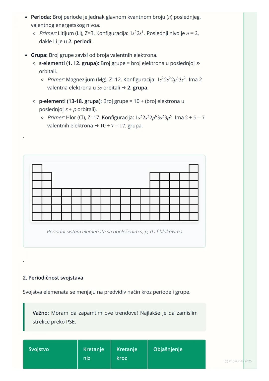 # Periodni sistem elemenata
Veza između strukture atoma i Periodnog sistema
Periodni sistem elemenata (PSE) nije samo tabela, već mapa koj