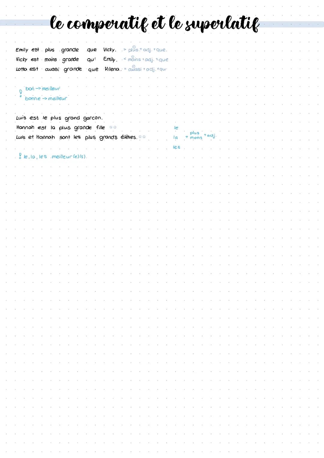 le comparatif et le superlatif