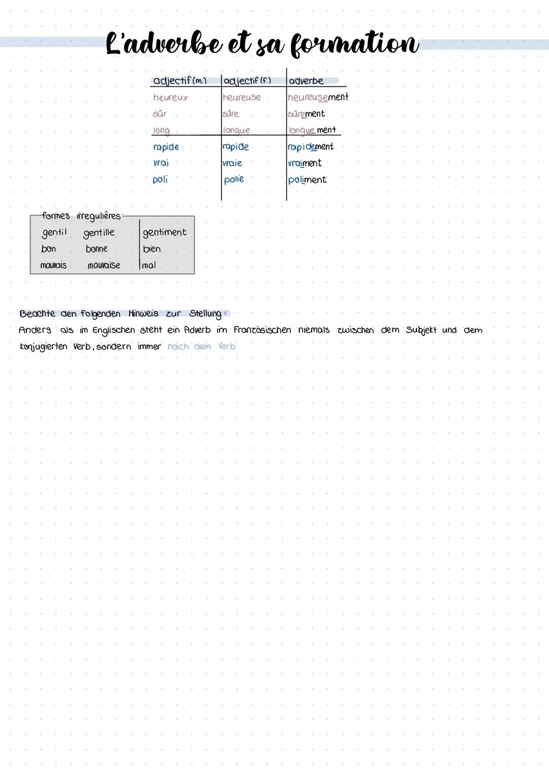 le comperatif et le superlatif
Vicky.
Emily est plus grande que
Vicky est moins grande qu! Emily.
Lotta est aussi grande que
Milena
bon meil