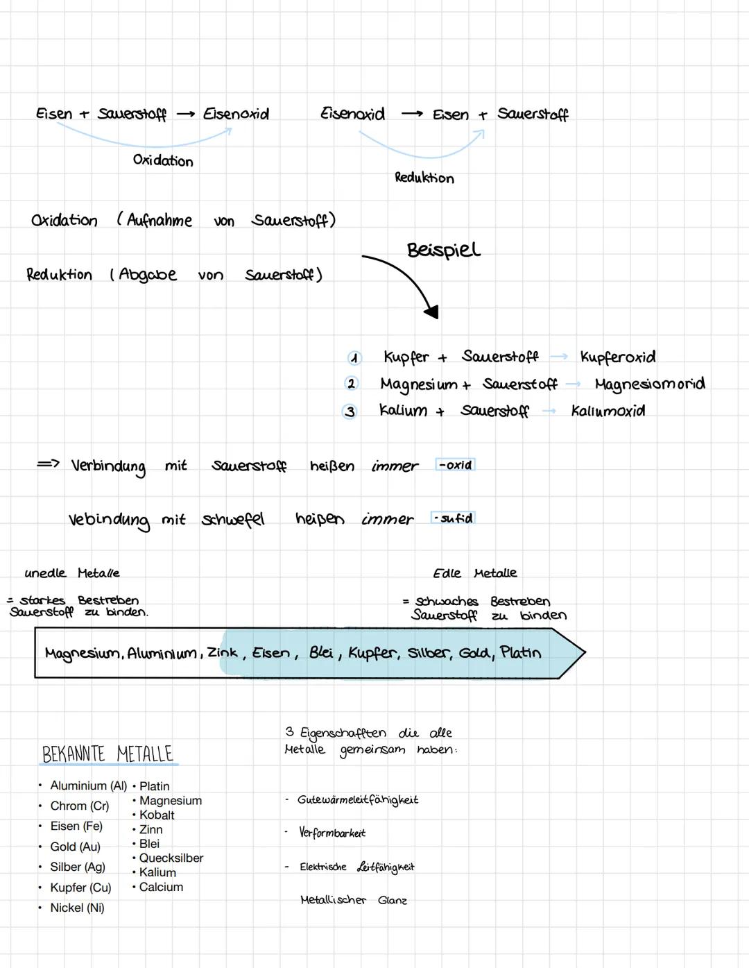 Eisen + Sauerstoff Eisenoxid
Eisenaxid →Eisen + Sauerstoff
Oxidation
Reduktion
Oxidation (Aufnahme von Sauerstoff)
Beispiel
Reduktion (Abgab