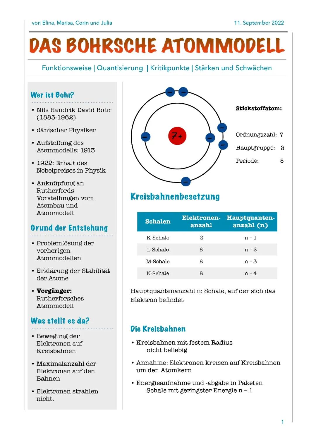 Handout: Das Bohrsche Atommodell