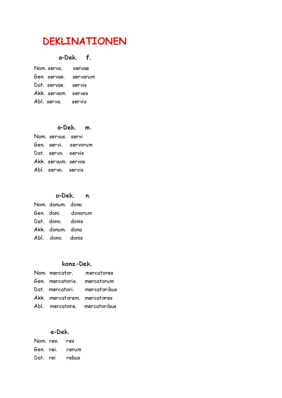 Deklinationen