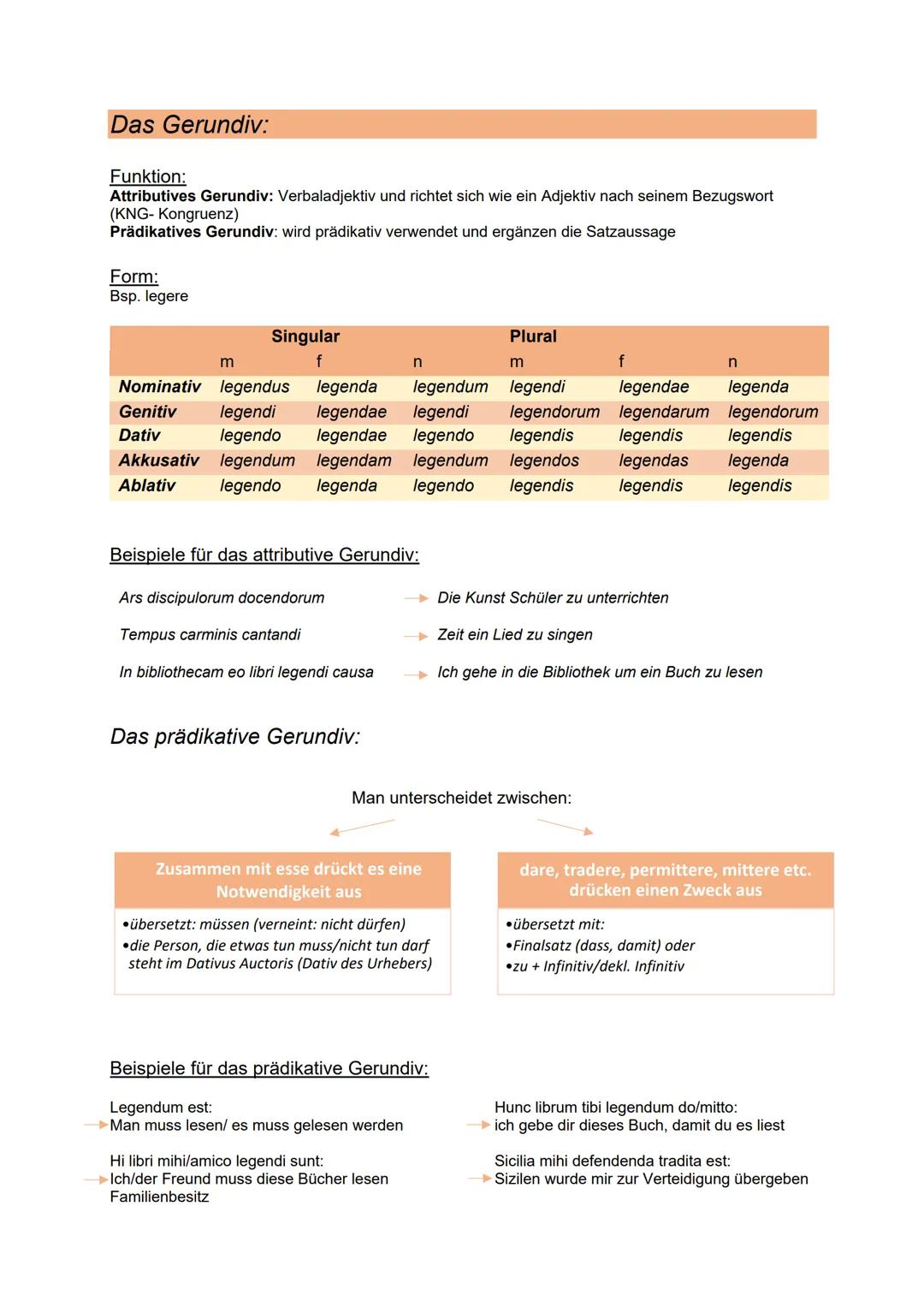 # Das Gerundium
Funktion:
Substantiviertes Verb (=deklinierter Infinitiv)
Formen:
Beispiel: legere
Genitiv: (ars) legendi (Die Kunst) des