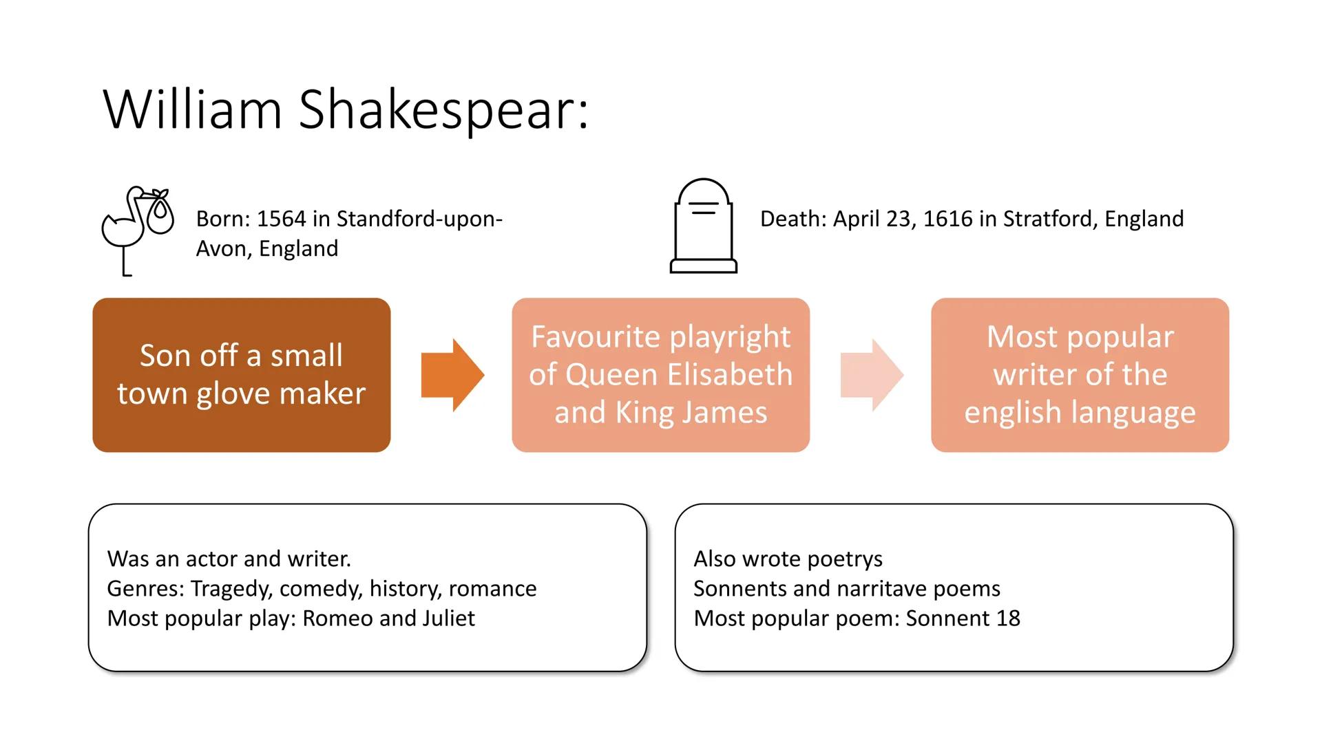 # Macbeth
By Lea-Justine Contens:
Facts
William Shakespear
Where and when is the story set?
Plot
Storyline
Historical Macbeth
Charac
