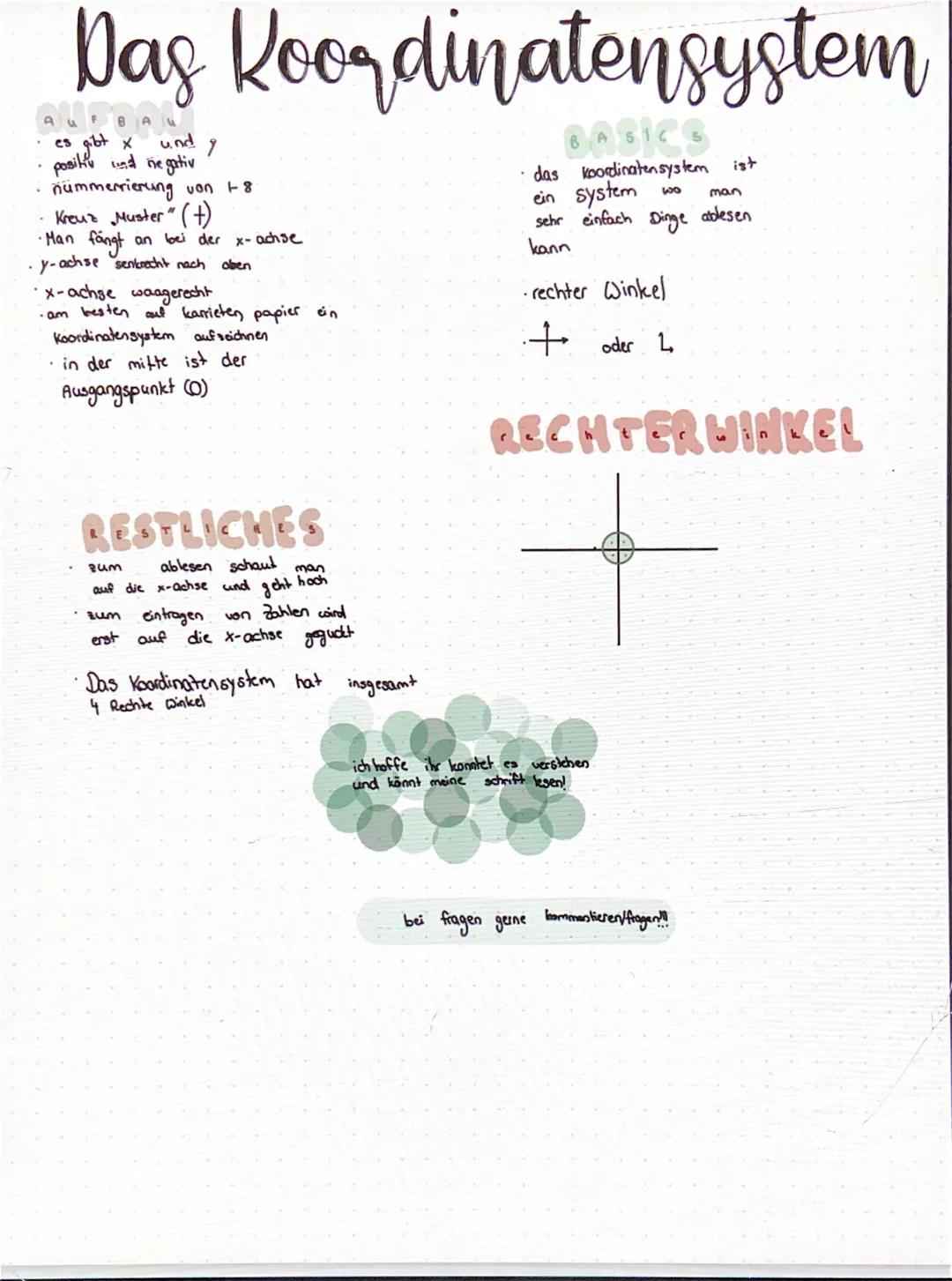 # DAS KOORDINATTENSYSTEM
- es gibt die achoen x und y
- man fängt bei x an (beim eintragen")
- negatio und positiv
positive y-achse
y-ach