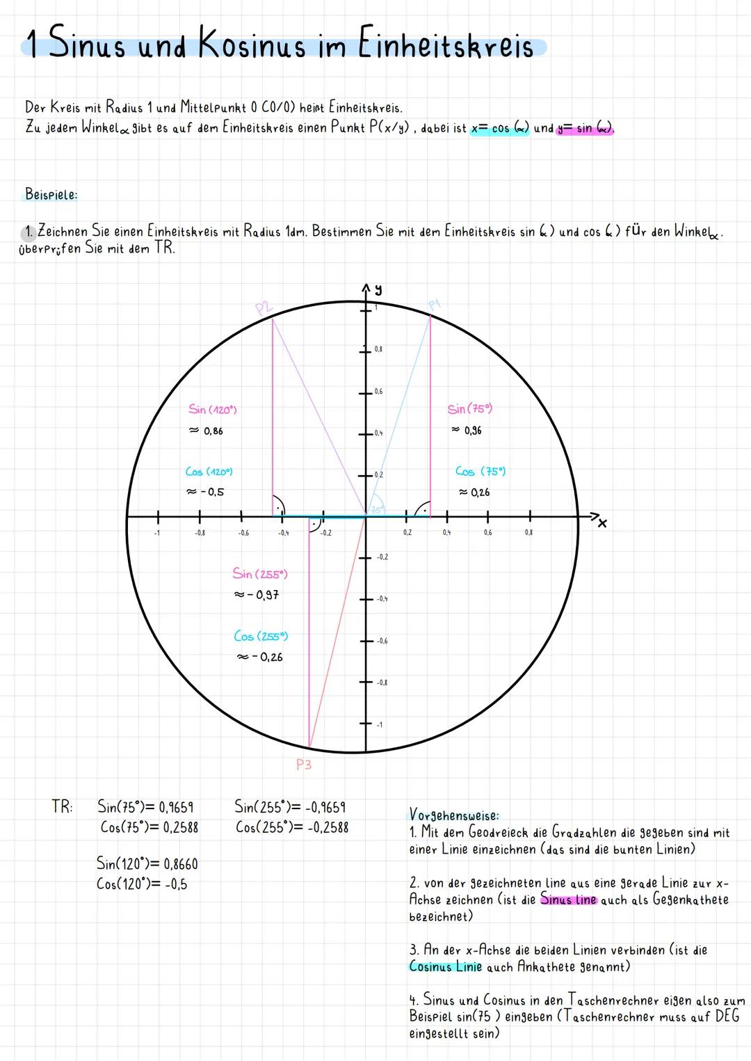1 Sinus und Kosinus im Einheitskreis
Der Kreis mit Radius 1 und Mittelpunkt 0 C0/0) heißt Einheitskreis.
Zu jedem Winkel gibt es auf dem Ein