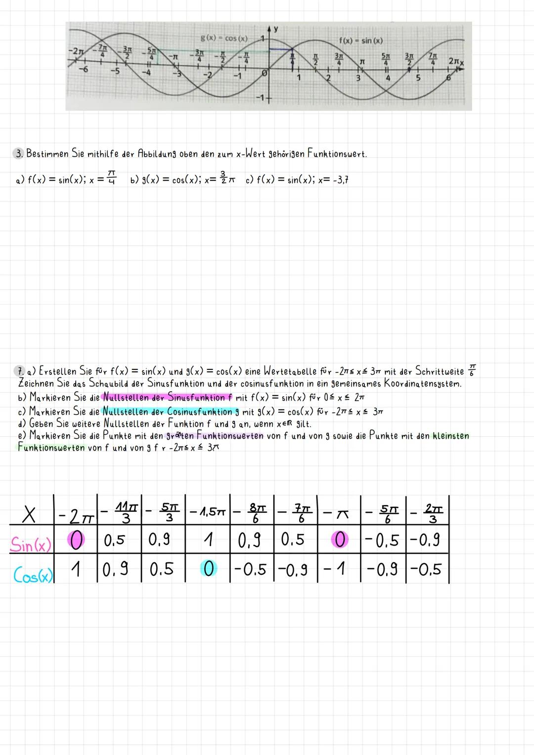 1 Sinus und Kosinus im Einheitskreis
Der Kreis mit Radius 1 und Mittelpunkt 0 C0/0) heißt Einheitskreis.
Zu jedem Winkel gibt es auf dem Ein